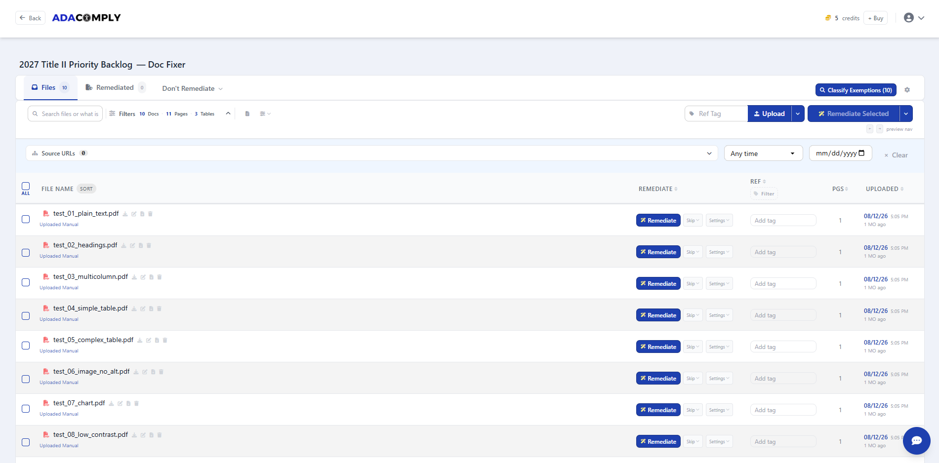 PDF inventory in the VORA Dashboard with source filters, page counts, and remediation controls.