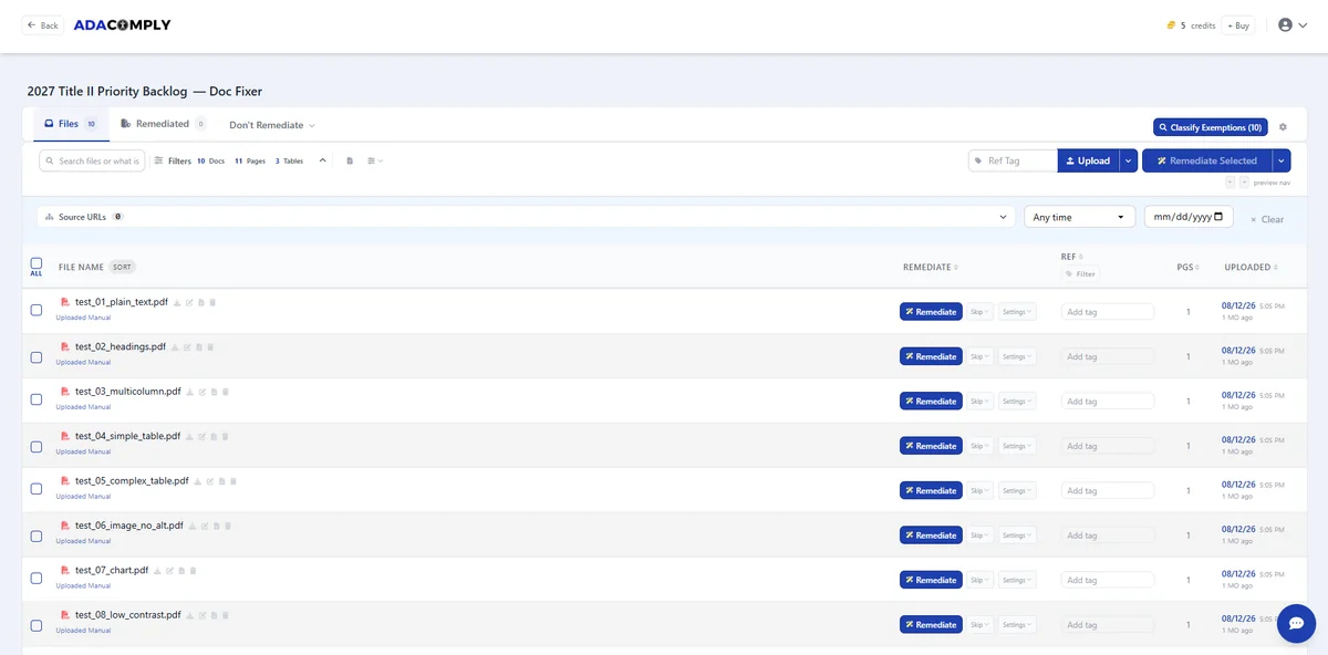 VORA Dashboard showing a sample PDF inventory, file selection, upload controls, and remediation actions