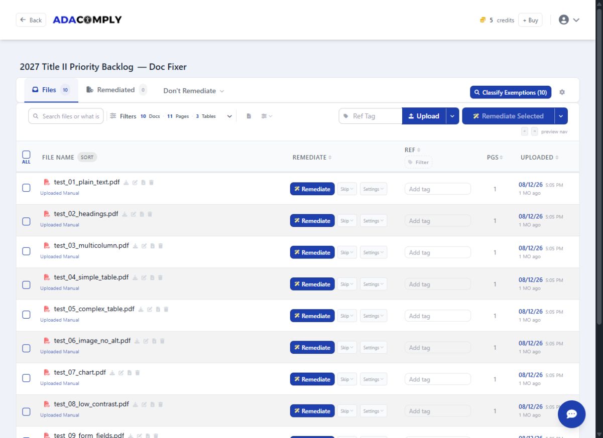 The VORA Dashboard Files tab with sample PDFs, page and table counts, and remediation actions